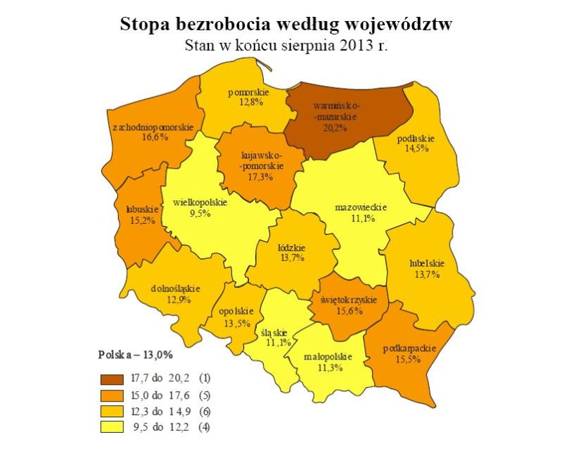 Brokerzy forex w polsce