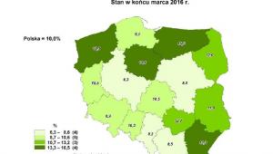 Stopa bezrobocia - marzec 2016