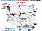 Kierunki dostaw gazu w Polsce