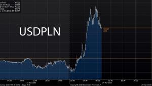 USDPLN.jpg