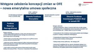 Wstępna koncepcja zmian w OFE