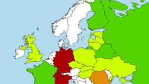 Atom - Europa