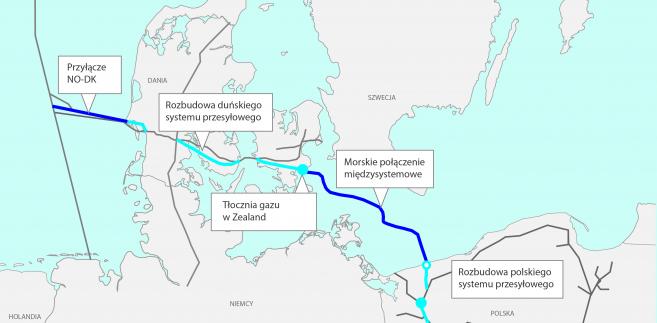 Planowany przebieg gazociągu Baltic Pipe, źródło: Gaz-System