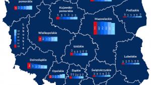 kolej w województwach